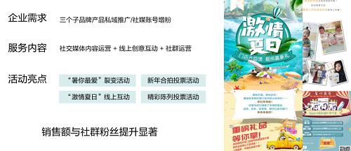 還搞不懂私域運營?教你3招拉動商品銷量不愁人! 還搞不懂私域運營?教你3招拉動商品銷量不愁人!