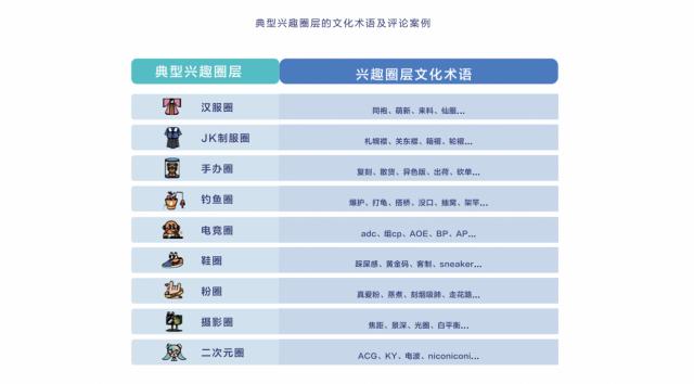 《遠見——2022巨量算數年度觀察報告》重磅發布,與你一同看見邊界,入場2023 《遠見——2022巨量算數年度觀察報告》重磅發布,與你一同看見邊界,入場2023