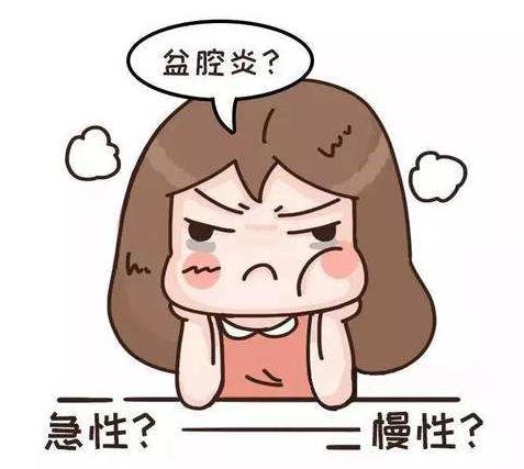 盆腔炎的危害有哪些?盆腔炎的癥狀表現