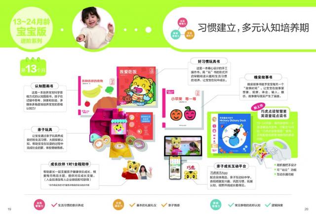 全方位升級親子成長體系,巧虎早教助力兒童健康成長 全方位升級親子成長體系,巧虎早教助力兒童健康成長