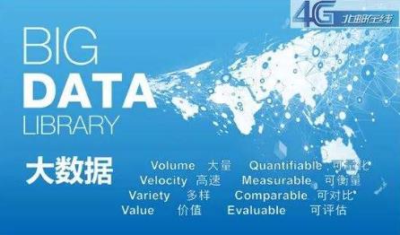 中國發布13個新職業排行榜,數字化管理師榜上有名