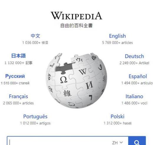 世界上訪問量最大的十個網站,谷歌、YouTube遙遙領先
