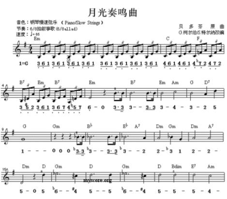 世界十大鋼琴名曲排名,帕格尼尼主題狂想曲、愛之夢很動聽