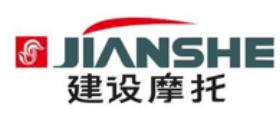 值得信賴的踏板摩托車排名,輕騎、honda都很不錯(cuò)