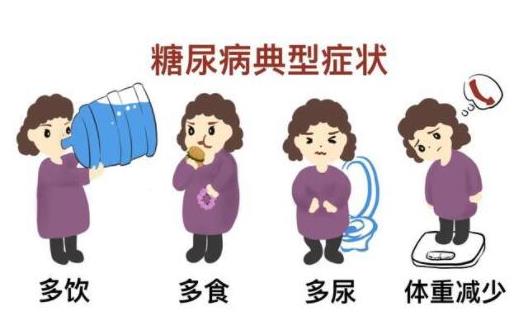 十大男性高發(fā)疾病排行榜,肺癌和吸煙有關(guān)、肝癌愛(ài)找上男人