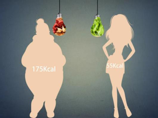 減肥所說的碳水是什么食物?減肥食譜一周瘦10斤科學減肥餐 減肥所說的碳水是什么食物?減肥食譜一周瘦10斤科學減肥餐