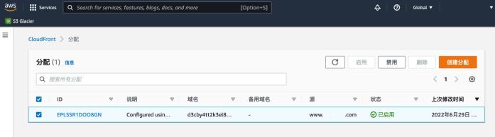 AWS教程——解決WordPress網(wǎng)站加載緩慢的大難題 AWS教程——解決WordPress網(wǎng)站加載緩慢的大難題