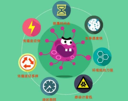 感染諾如病毒可以喝電解質水嗎?諾如病毒可以喝豆漿嗎 感染諾如病毒可以喝電解質水嗎?諾如病毒可以喝豆漿嗎