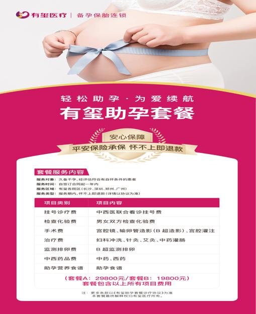 有璽醫療創新推動“按療效付費“的診療交付模式 有璽醫療創新推動“按療效付費“的診療交付模式