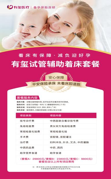 有璽醫療創新推動“按療效付費“的診療交付模式 有璽醫療創新推動“按療效付費“的診療交付模式