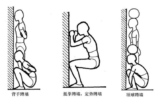 什么是合理的運(yùn)動(dòng)?從中醫(yī)角度應(yīng)該怎么運(yùn)動(dòng)呢? 什么是合理的運(yùn)動(dòng)?從中醫(yī)角度應(yīng)該怎么運(yùn)動(dòng)呢?