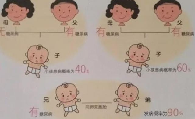新生兒喂牛奶容易導致糖尿病 嬰幼兒糖尿病早期癥狀 新生兒喂牛奶容易導致糖尿病 嬰幼兒糖尿病早期癥狀