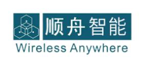 十大智能網關品牌排名,華為智能網關、小米智能網關在市場很受歡迎 十大智能網關品牌排名,華為智能網關、小米智能網關在市場很受歡迎
