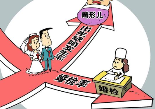 結(jié)婚婚檢是免費的嗎?婚檢有傳染病是不是就不給結(jié)婚了