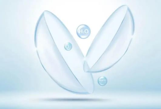 ok鏡碎了一只要全換嗎?ok鏡為什么容易碎
