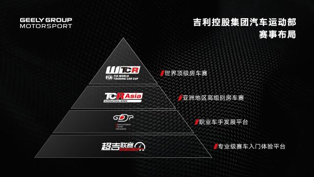 2022“繽瑞杯”超吉聯賽煥新登場,新賽車新賽制等你來戰 http://www.88552pj.com/upload_files/article/53/202205/27_1653478455_05bca_.jpg