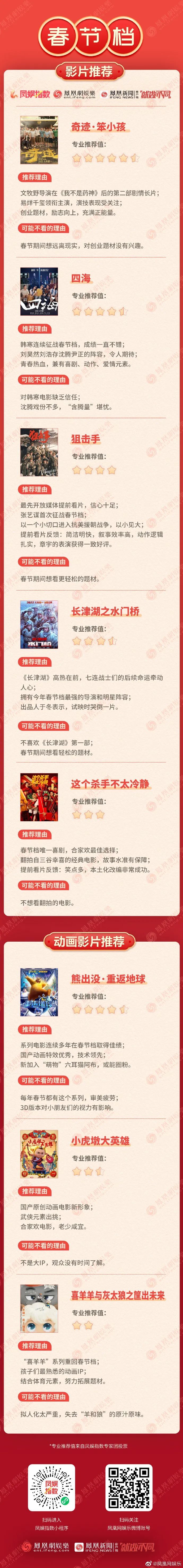 2021央視春晚嘉賓有肖戰(zhàn)嗎?2021央視春晚嘉賓名單