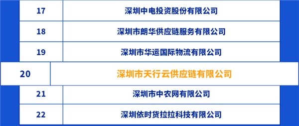 DTC品牌出海浪潮已至,2022年行云集團高光回顧
